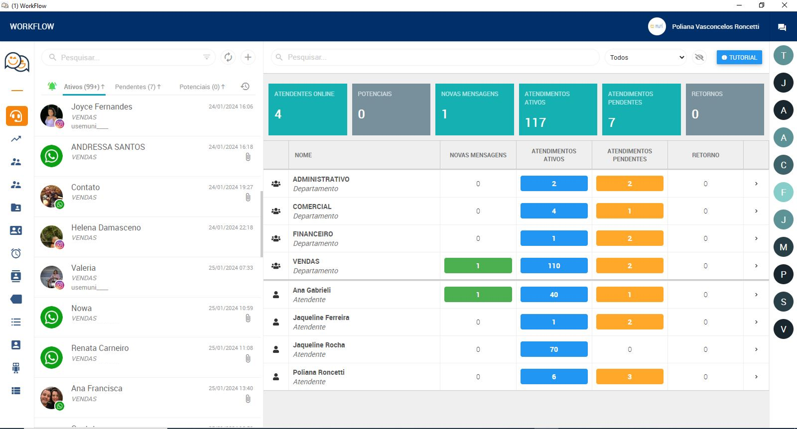 Métricas e Analytics WorkFlow