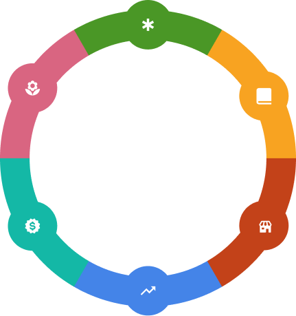 Workflow resolve problemas reais de empresas reais